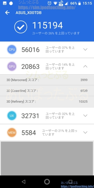 Zenfone Max Pro M1（ZB602KL）ベンチマークスコア