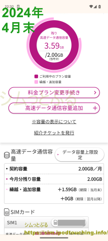 イオンモバイル通信量（2024年4月末）